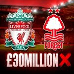Liverpool Seal €35m Deal for Highly-Rated Belgian Goalkeeper! 🧤🇧🇪
